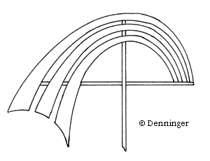 Denninger Rainbow Weather Vane