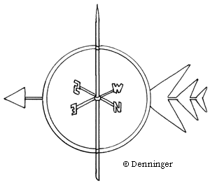 Denninger Jetson Weathervane