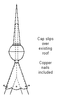 Finial & Cap mount
